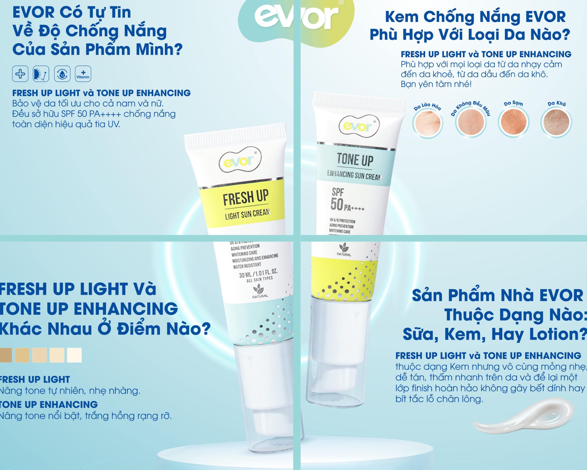 BẠN CÓ THẮC MẮC - EVOR GIẢI ĐÁP NGAY 💡