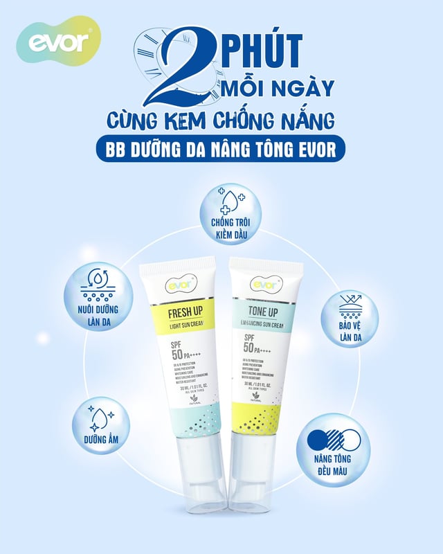 GIẢI CỨU CÔ NÀNG BẬN RỘN VỚI KEM CHỐNG NẮNG EVOR - DƯỠNG DA & CHỐNG NẮNG TOÀN DIỆN-kem chống nắng evor-nước hoa evor-chăm sóc da evor-skincare