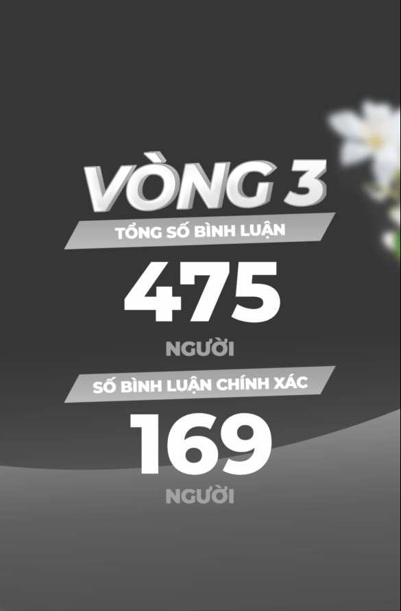 Vòng 3 Người Tham Gia